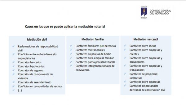 La mediacin notarial resulta mucho ms econmica que el procedimiento judicial.